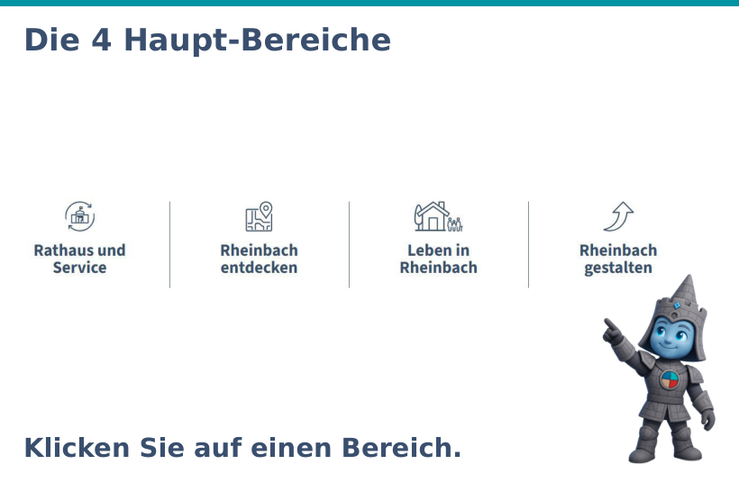 Originalansicht der vier Hauptbereiche mit ihren Symbolen: Rathaus und Service, Rheinbach entdecken, Leben in Rheinbach und Rheinbach gestalten.